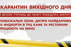 Карантин вихідного дня: Урядове рішення